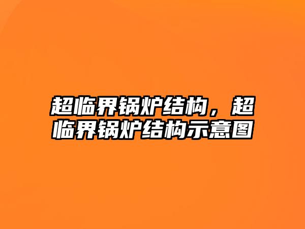 超臨界鍋爐結構，超臨界鍋爐結構示意圖