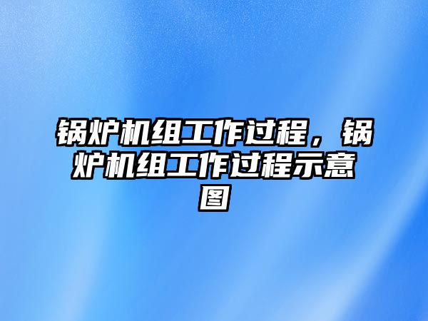 鍋爐機組工作過程，鍋爐機組工作過程示意圖