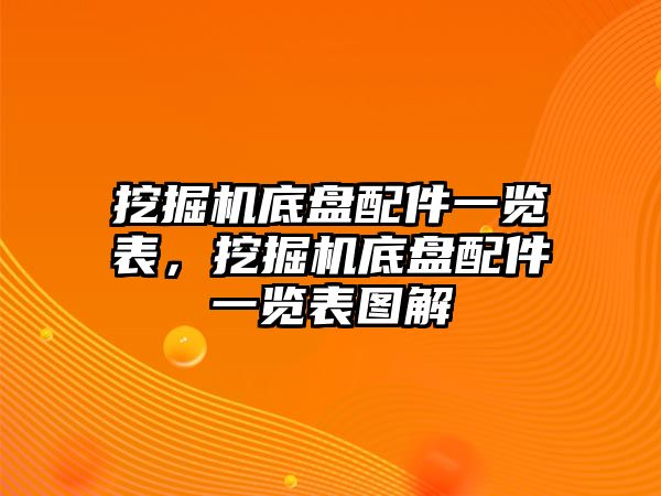 挖掘機(jī)底盤(pán)配件一覽表，挖掘機(jī)底盤(pán)配件一覽表圖解