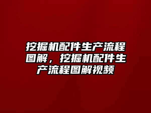 挖掘機配件生產流程圖解，挖掘機配件生產流程圖解視頻