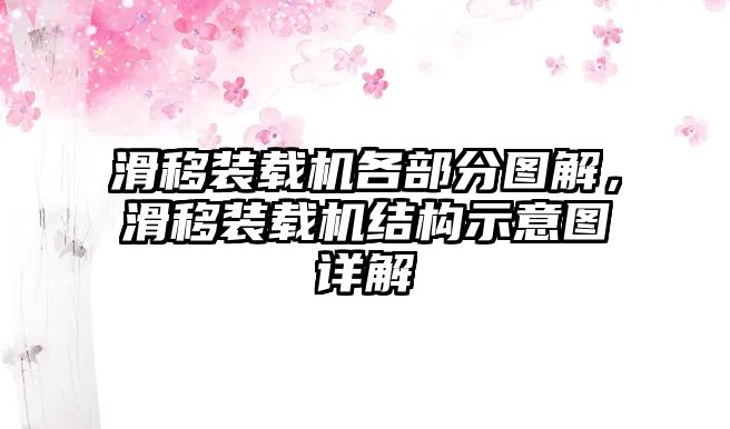 滑移裝載機各部分圖解，滑移裝載機結構示意圖詳解